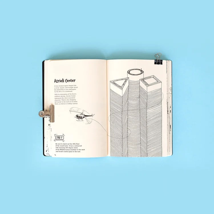 מארז 2 ספרי מדריך עירוני- ת"א + ירושלים | סיטיקאט סטוריז