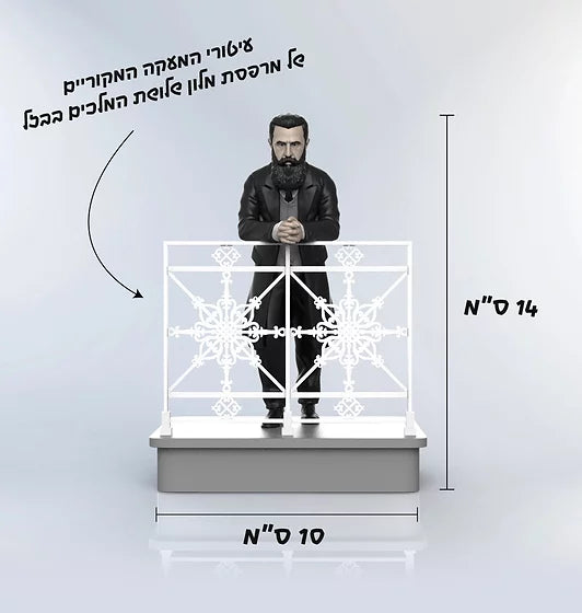 פסלון הרצל על המרפסת - פיסת היסטוריה