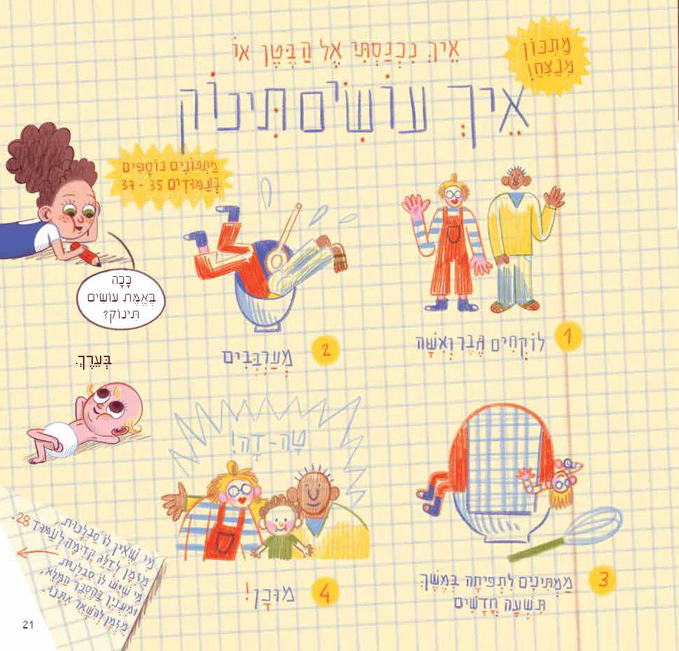 ככה באתי לעולם - שהם סמיט